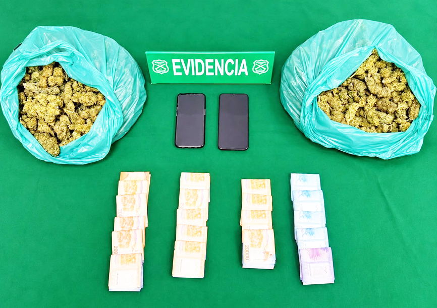 Carabineros de San Clemente Detienen a dos personas e incautó 2…